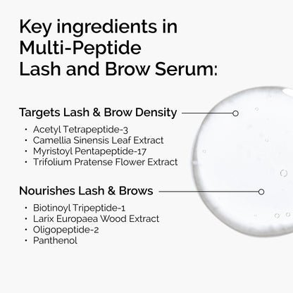 The Ordinary Multi-Peptide Lash and Brow Serum, Peptide-Powered Formula for Thicker, Fuller Looking Lashes & Brows, 0.16 Fl Oz