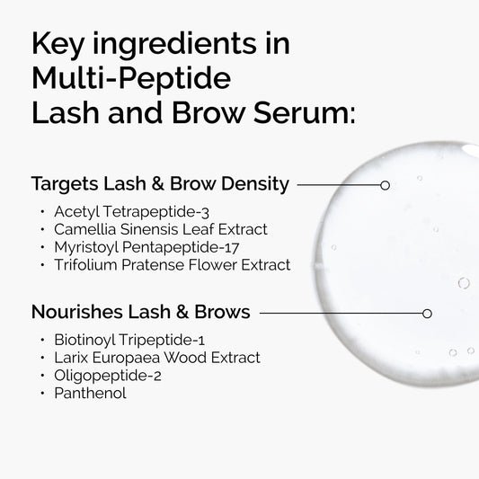 The Ordinary Multi-Peptide Lash and Brow Serum, Peptide-Powered Formula for Thicker, Fuller Looking Lashes & Brows, 0.16 Fl Oz