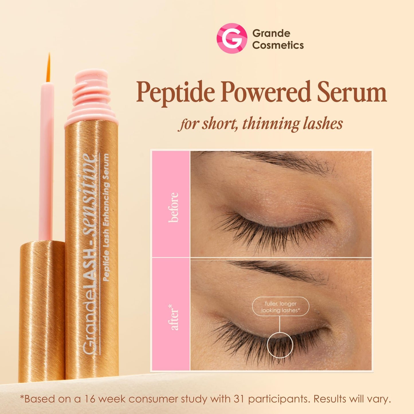 GrandeLASH-Sensitive Peptide Lash Serum for Fuller Longer Natural Eyelashes Sensitive Eyes 2ml